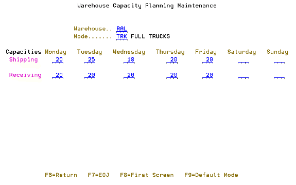 Capacity_planning_2.gif