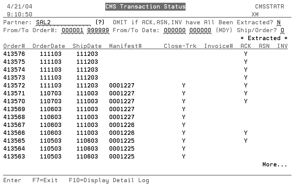 CMSSTAT2.gif