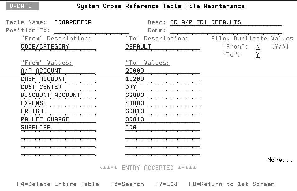 Table_4.gif