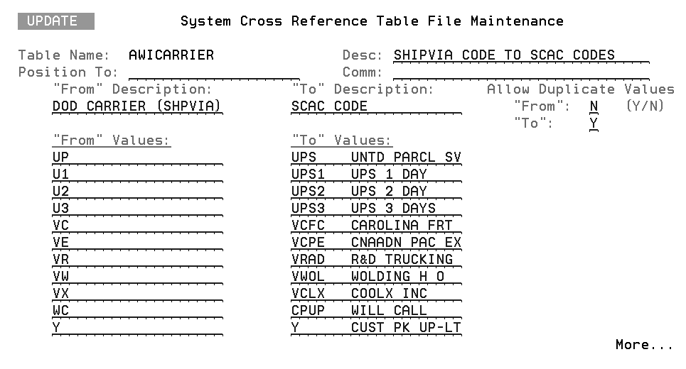 Table1.gif