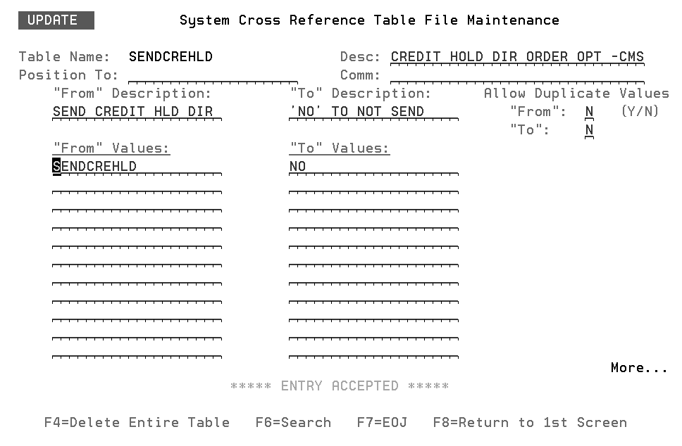 Table_3.gif