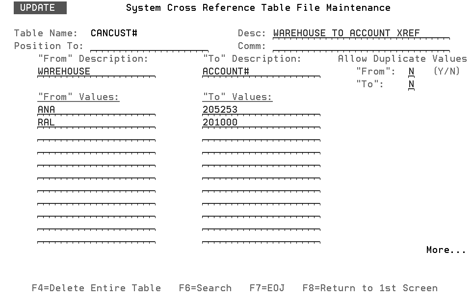 cust_table.gif