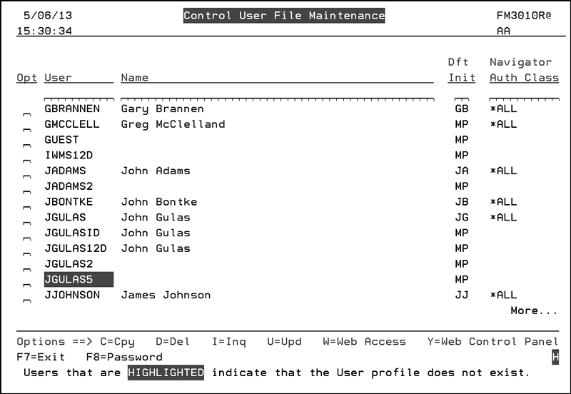 Master User ID Control Panel - SET 32