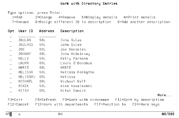 WorkwDir1.gif