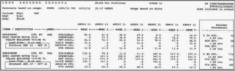 Stock-pot-report.png