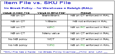 Stock_Keeping_Unit00005.jpg