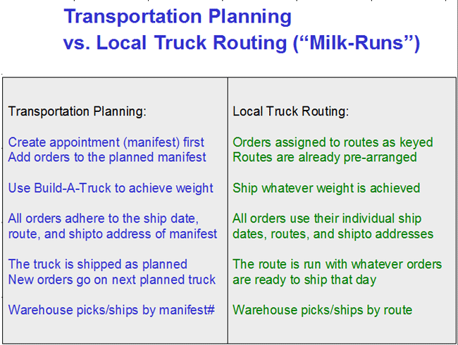 TransportationPlanning3.png